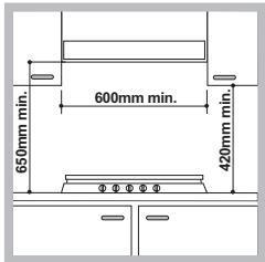 HOTPOINT PHN 962 TS/IX/A - Encastrement - 1