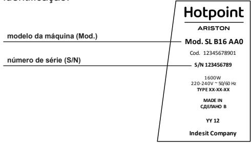 HOTPOINT SJ 15XL UM0 - Comunique: - 1