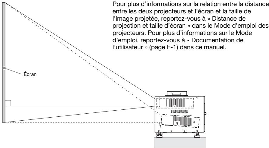 CALOR XJ-SK600 - Installation du système de projecteurs sur une surface plane - 2