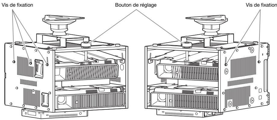 CALOR XJ-SK600 - Pour régler les positions des deux projecteurs - 2