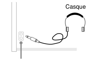 CASIO CELVIANO AP-33 - Guide général - 1