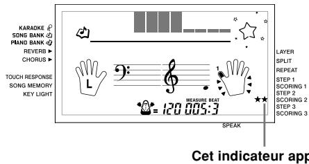CASIO LK-300TV - Appuyez sur le bouton SCORING 2. - 1