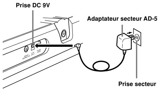 CASIO LK-300TV - [Panneau arrête] - 1