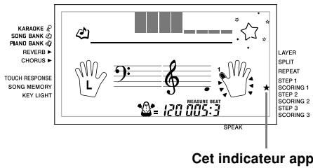 CASIO LK-300TV - Appuyez sur le bouton SCORING 1. - 1