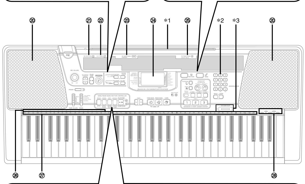 CASIO LK-300TV - Messages MIDI pouvant être envoyés ou reçus par le port USB - 3