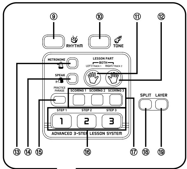 CASIO LK-300TV - Messages MIDI pouvant être envoyés ou reçus par le port USB - 2