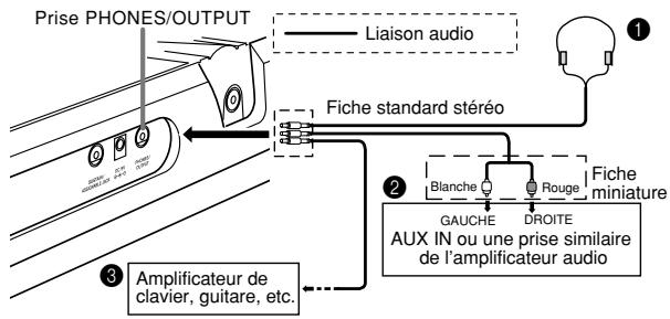 CASIO LK-300TV - [Panneau arrête] - 1