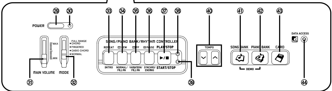 CASIO LK-300TV - Messages MIDI pouvant être envoyés ou reçus par le port USB - 4