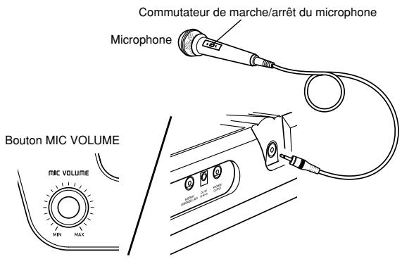 CASIO LK-300TV - Utilisation de la prise de microphone - 1