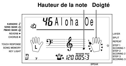 CASIO LK-300TV - Jouer au clavier - 5
