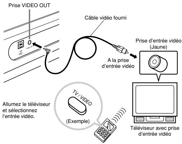 CASIO LK-300TV - [Panneau arrête] - 1