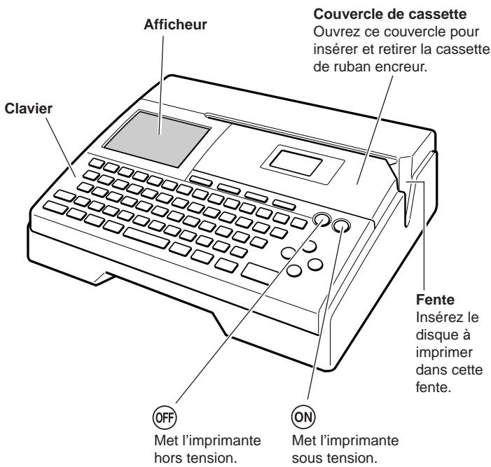 CASIO CW-K85 - Caractéristiques de l'imprimante CW-K85 - 2