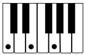 CASIO WK-3300 - REMARQUE - 1