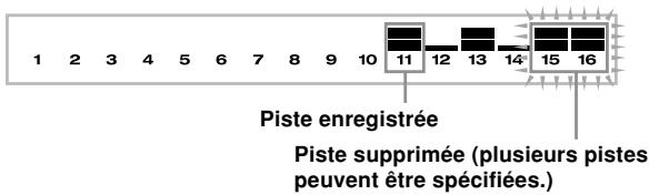 CASIO WK-3300 - Pour supprimer une piste précise - 1