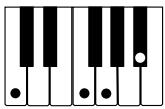 CASIO WK-3300 - REMARQUE - 11