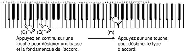 CASIO WK-3300 - Spécification d'accords en mode Normal - 5