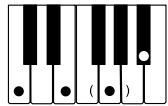 CASIO WK-3300 - REMARQUE - 6