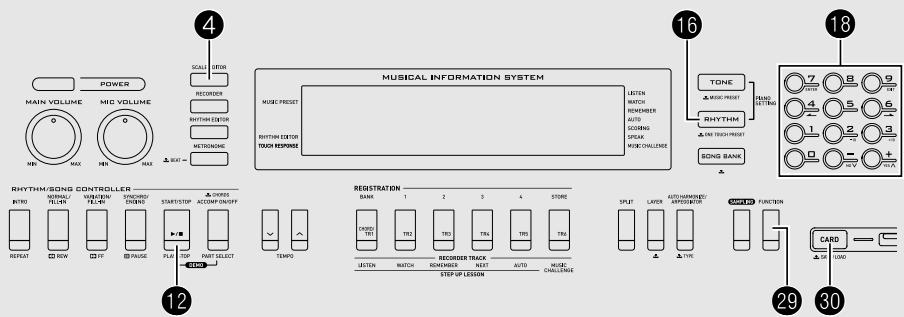 CASIO WK-500 - IMPORTANT！ - 5