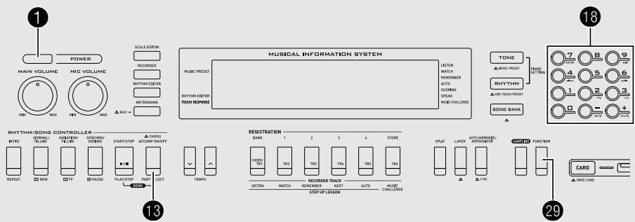 CASIO WK-500 - Messages d'erreur concernant la carte mémoire SD - 2
