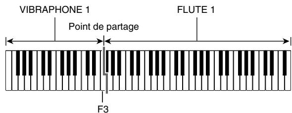 CASIO WK-500 - Jouez quelque chose sur le clavier. - 1