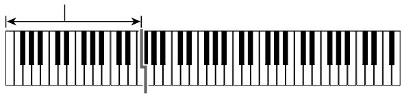 CASIO WK-500 - Appuyez sur 18. - 1