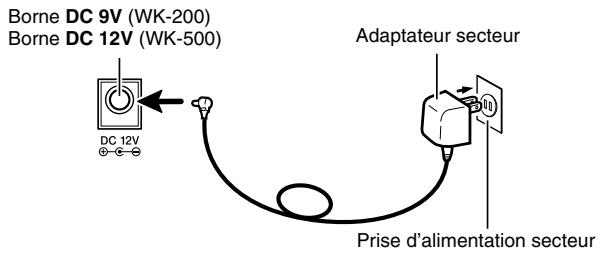 CASIO WK-500 - Utilisation de l'adaptateur secteur - 1