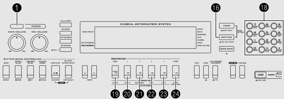 CASIO WK-500 - Suppression des données sauvégardées - 4