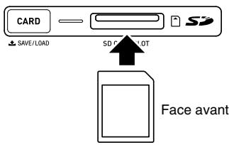 CASIO WK-500 - IMPORTANT！ - 1