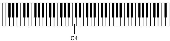 CASIO WK-500 - Comment jouer lessons échantillonnés - 1
