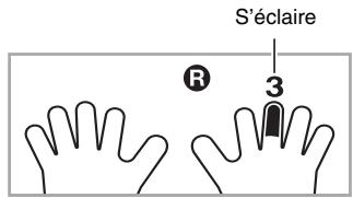 CASIO LK-230 - Jouez les notes sur le clavier en suivant les instructions qui apparaissent à l'écran ainsi que le guide vocal du doigté. - 2