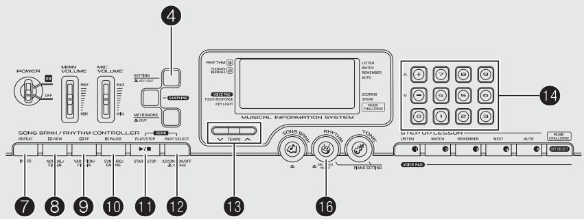 CASIO LK-230 - Remarque - 2