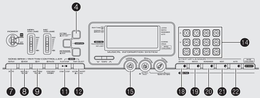 CASIO LK-230 - Remarque - 2