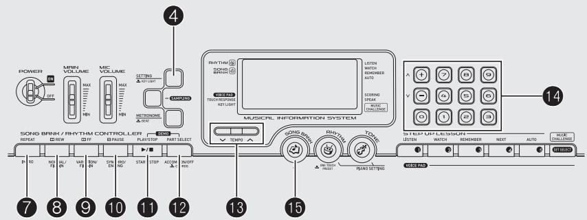 CASIO LK-230 - Remarque - 2