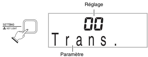 CASIO LK-230 - Utilisation du bouton de réglage (4) - 1