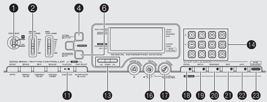 CASIO LK-230 - Important ! - 6