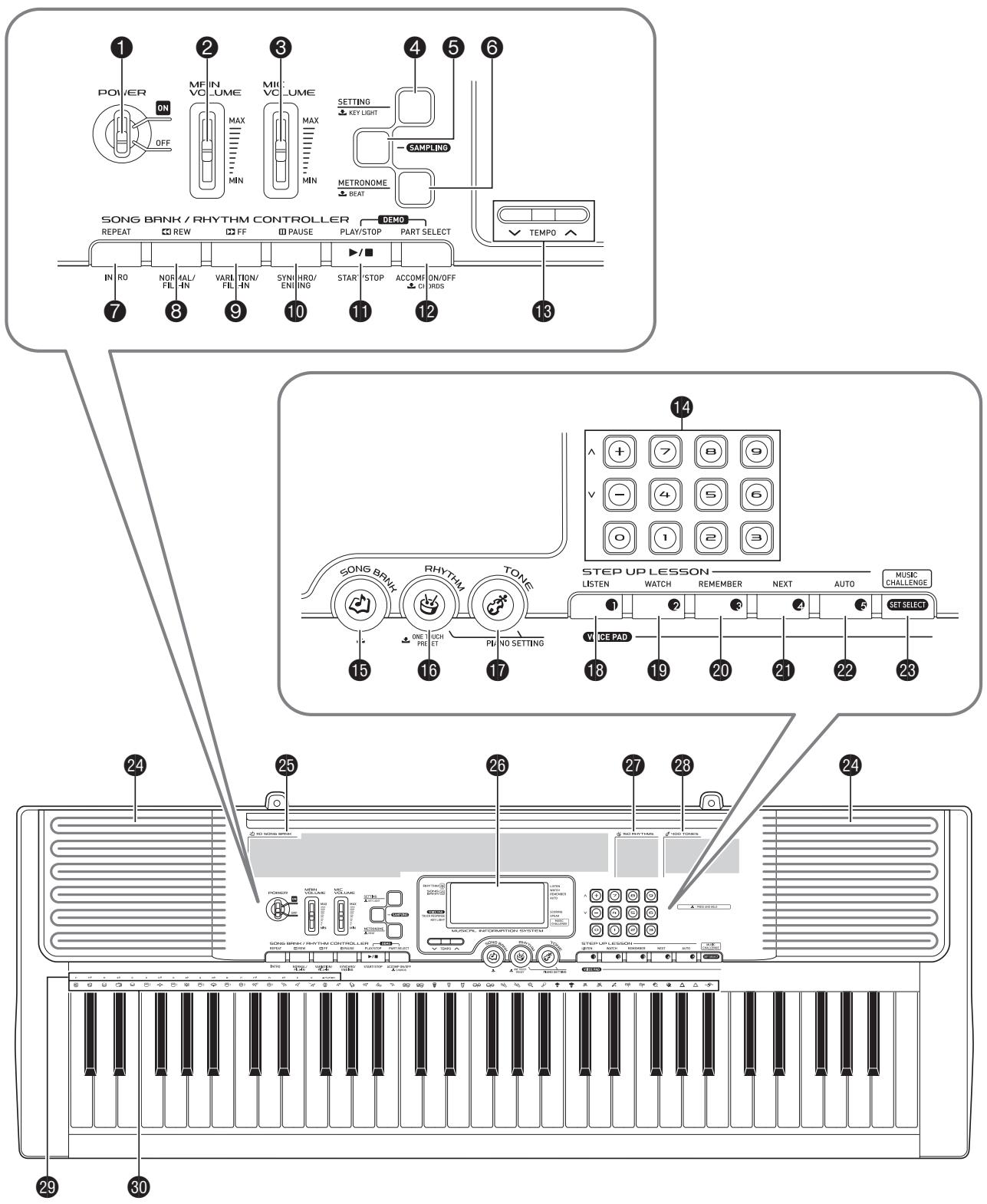 CASIO LK-230 - Accessoires vendus séparément - 1
