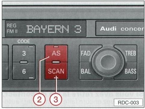 AUDI CONCERT - Nota - 1