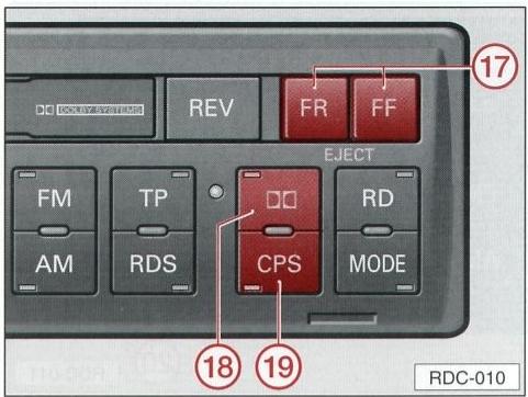 AUDI CONCERT - Mode cassette et radioguidage - 1