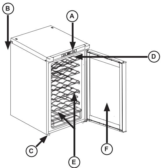 FAGOR FSV-125 - BESCHREIBUNG DES GERÄTES (modellabhängig) - 1