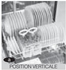 FAGOR LFA-65 SS - Important - 3