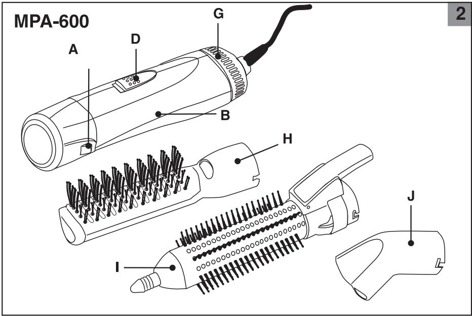 FAGOR MPA-1000 - 6