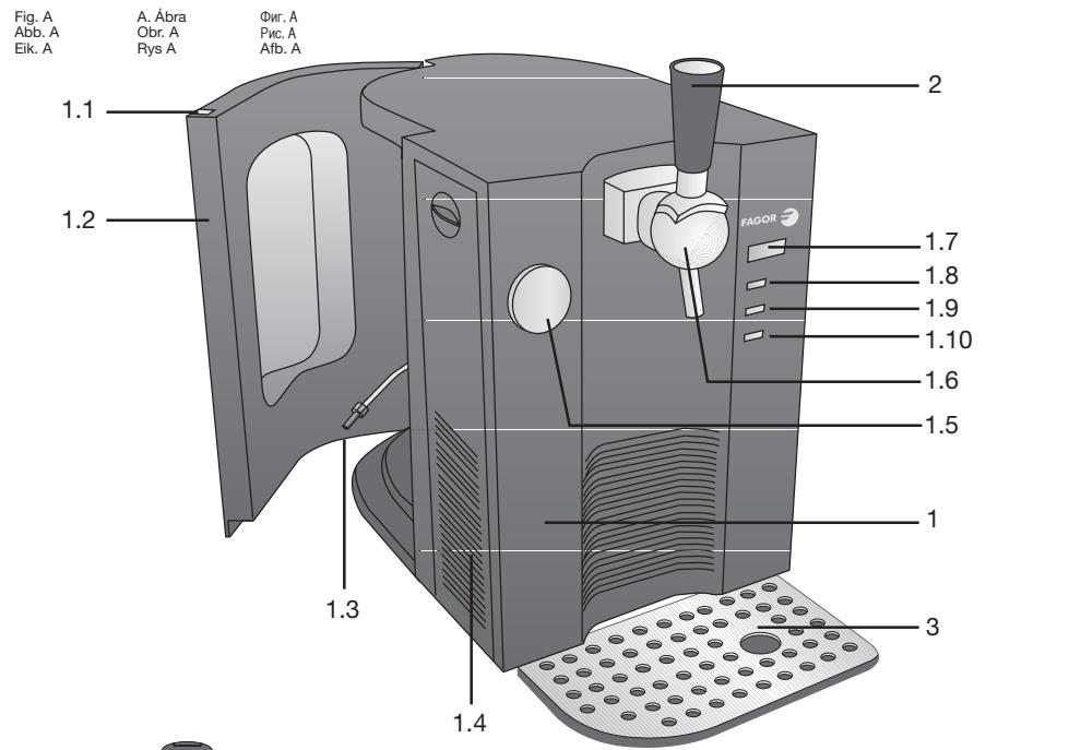 FAGOR PRES-05 - 2