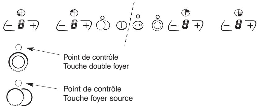FAGOR VFA-78 S - INSTRUCTIONS DE SÉCURITÉ IMPORTANTES - 8