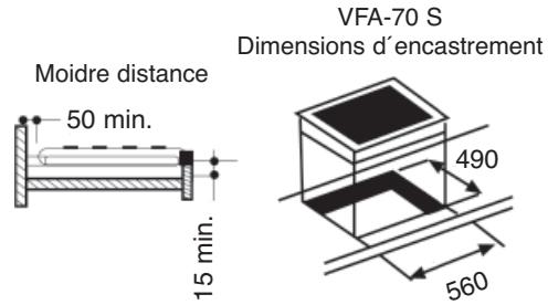 FAGOR VFA-78 S - CONSIDÉRATIONS PARTICULIÉRES - 13