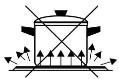 FAGOR CFF-531C - Correcte! - 1