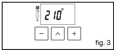 210° - ^ + fig. 3