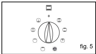 0 fig. 5