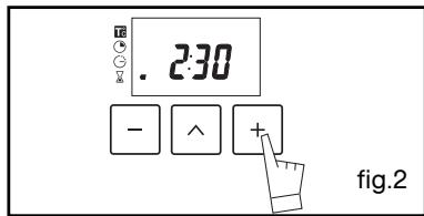 . 2:30 - ^ + fig.2