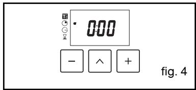 000 - ^ + fig. 4