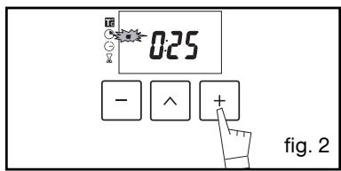 025 - ^ + fig. 2